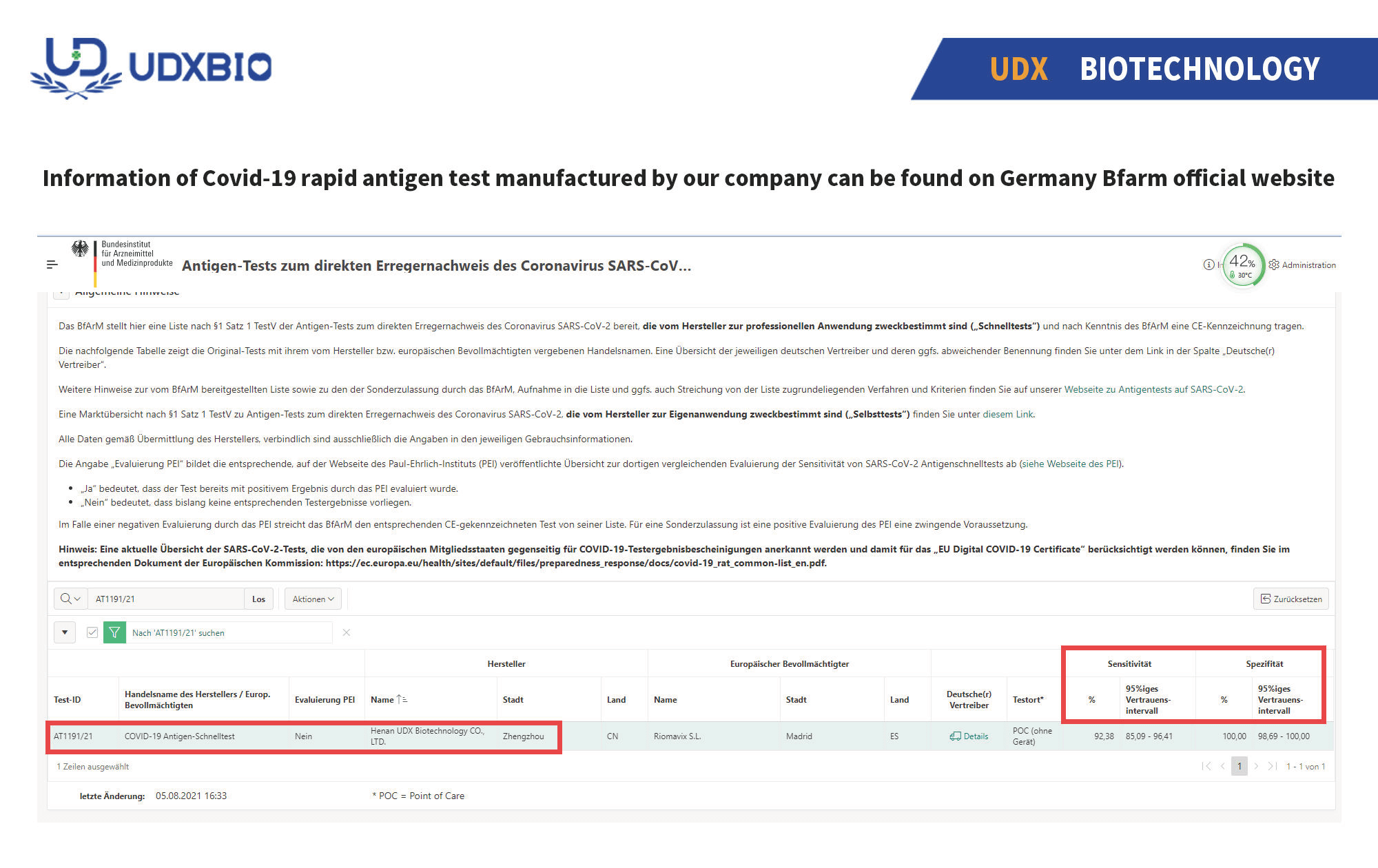 Bfarm Rapid Antigen Atau Swab Antigen شهادة - UDXBIO